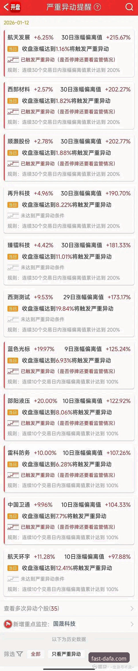 大发快三彩票App稳定性与下载问题最新动态：用户反馈与解决方案全解析
